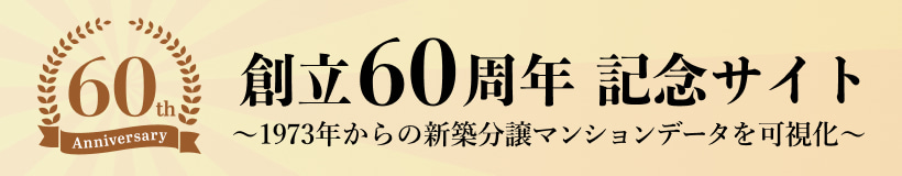 創立60周年記念サイト