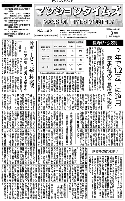 マンションタイムズ